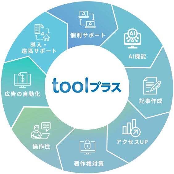 ツールプラス